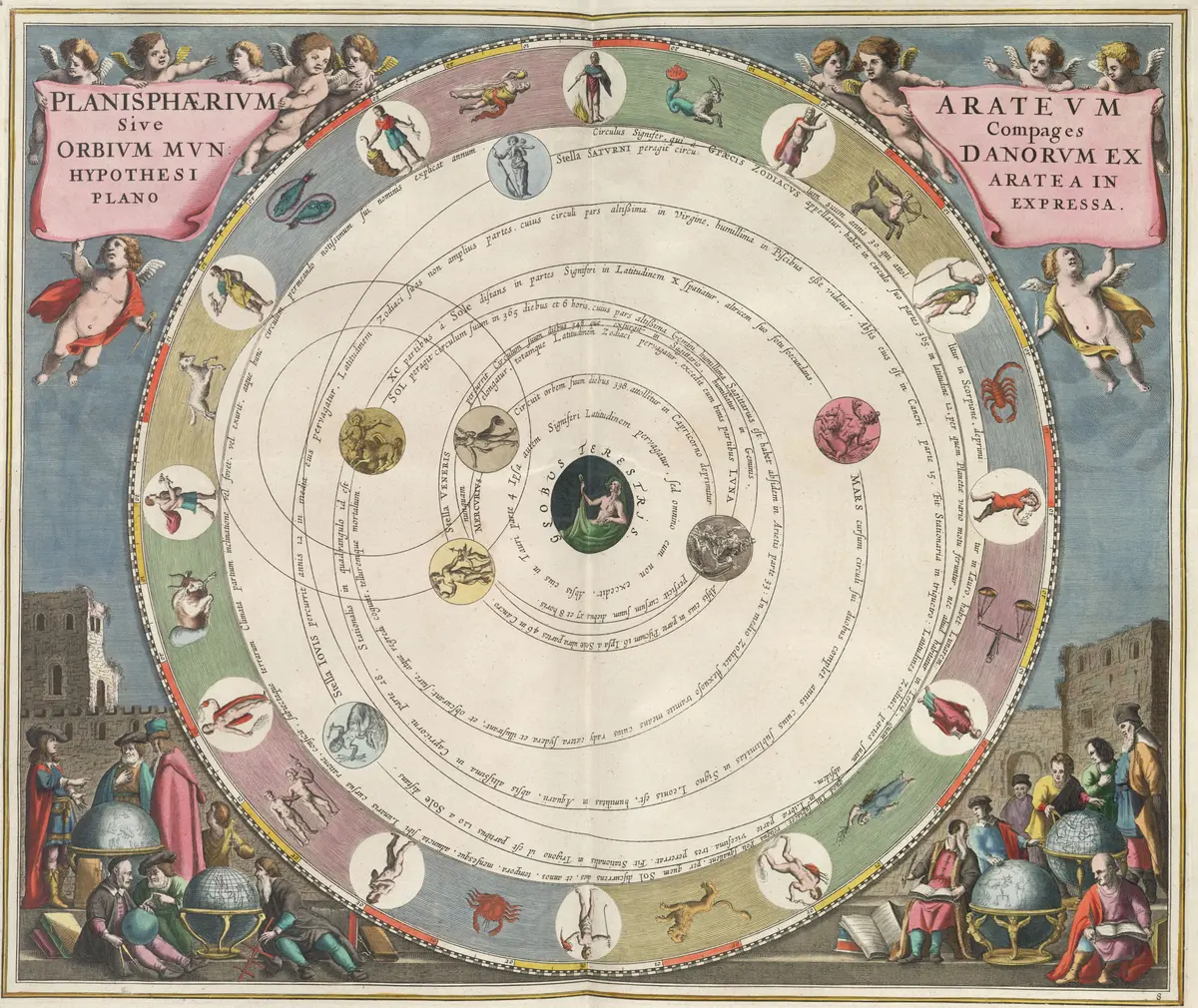 Plate 8: a round diagram with the Earth at the center and the planets as medallions on their orbits, inside a ring with the images of the zodiac; below, scholars sit among globes.