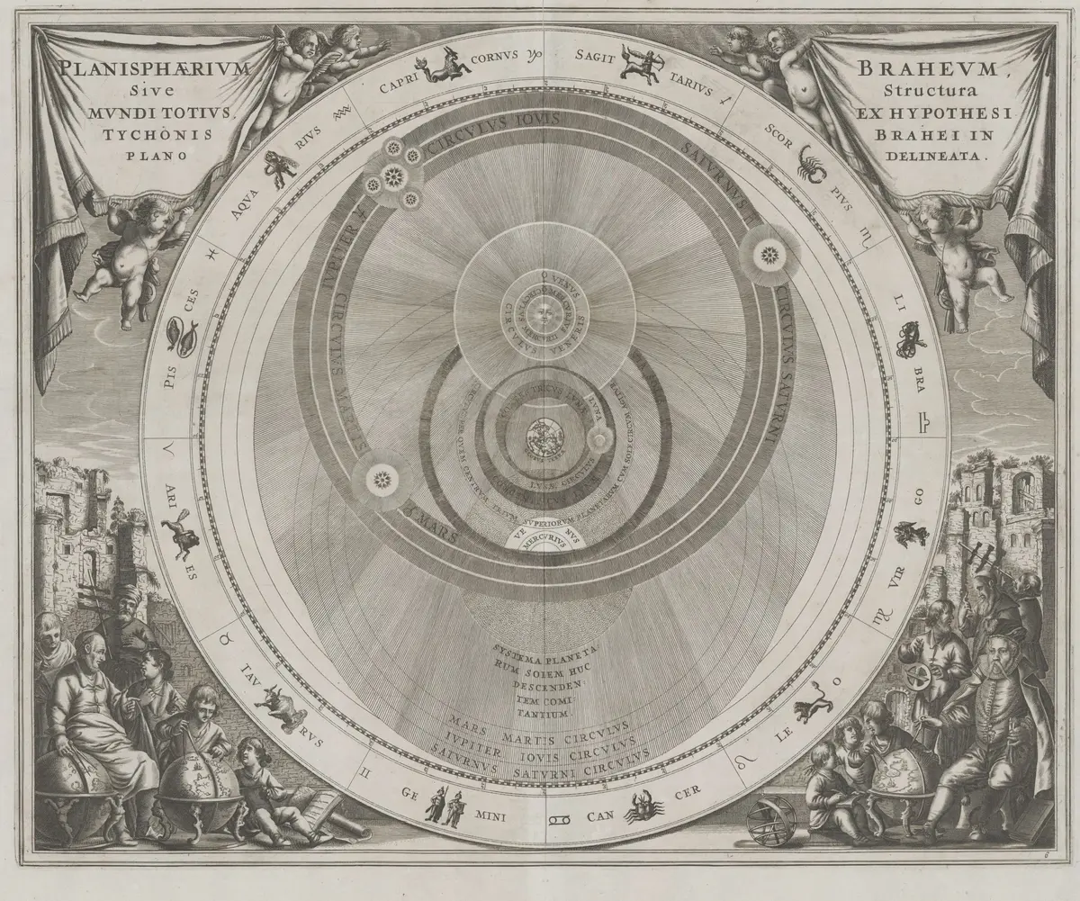 Plate 6: a round diagram of the universe according to Tycho Brahe, surrounded by the zodiac. At lower left and right, figures sit with globes, compasses and other instruments in front of ruins.