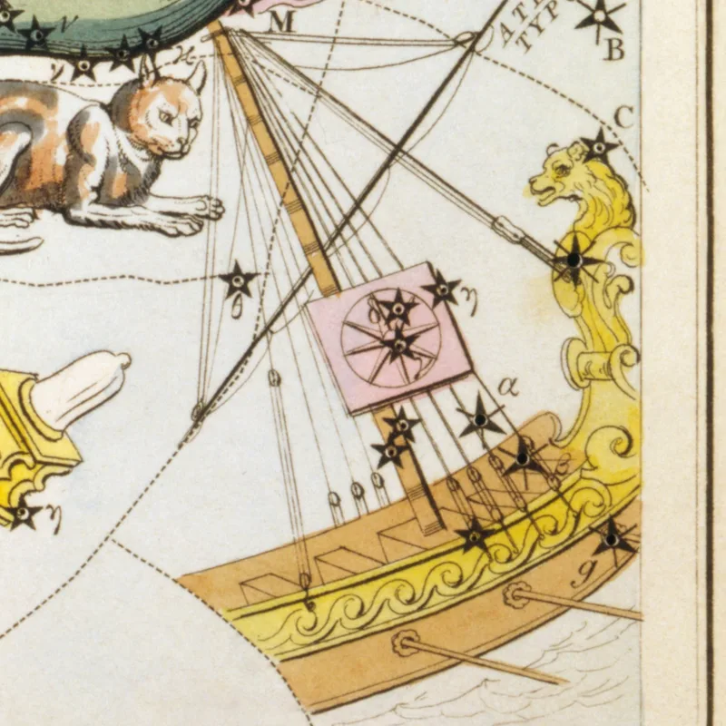 Das Schiff Argo Navis, Ausschnitt aus Karte 32 von Urania's Mirror (1825)