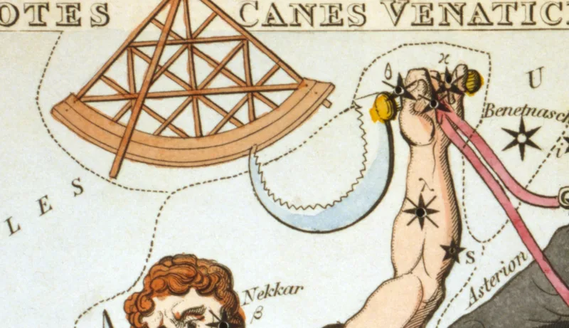 Der Mauerquadrant (Quadrans Muralis) über dem erhobenen Arm des Bärenhüters, Ausschnitt aus Karte 10 von Urania's Mirror (1825)